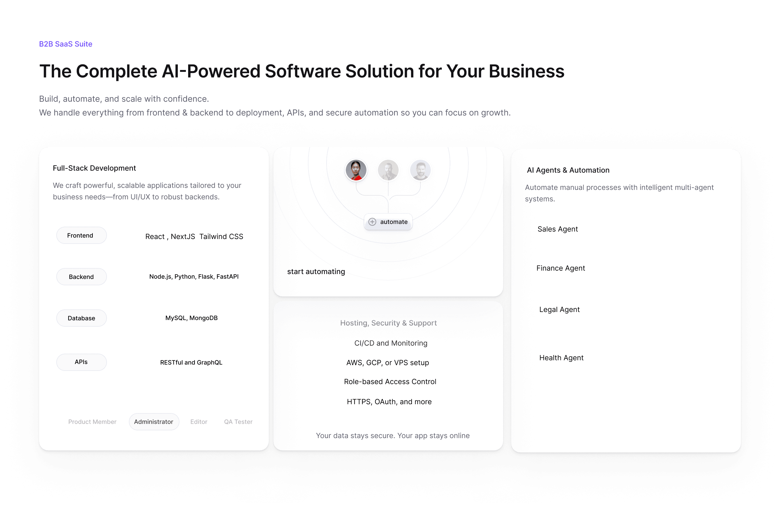 Responsive Image